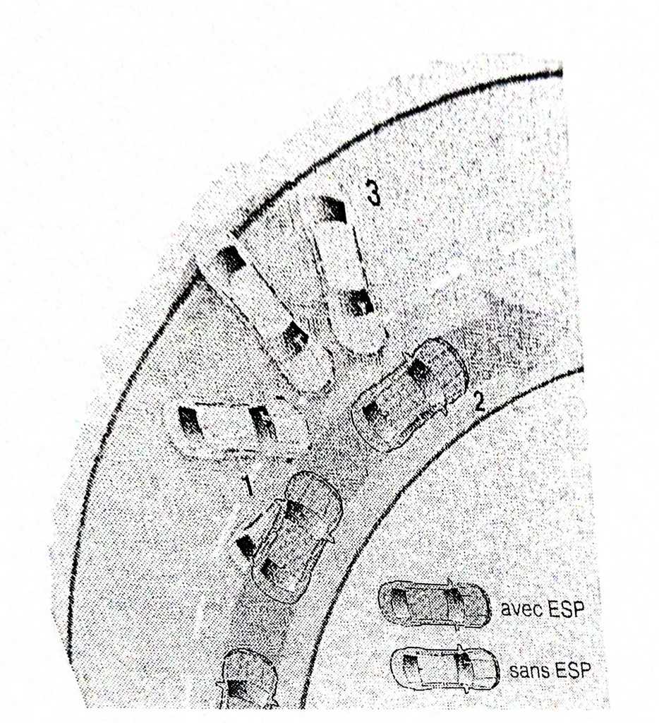image-representation-freinage-sur-une-roue-1