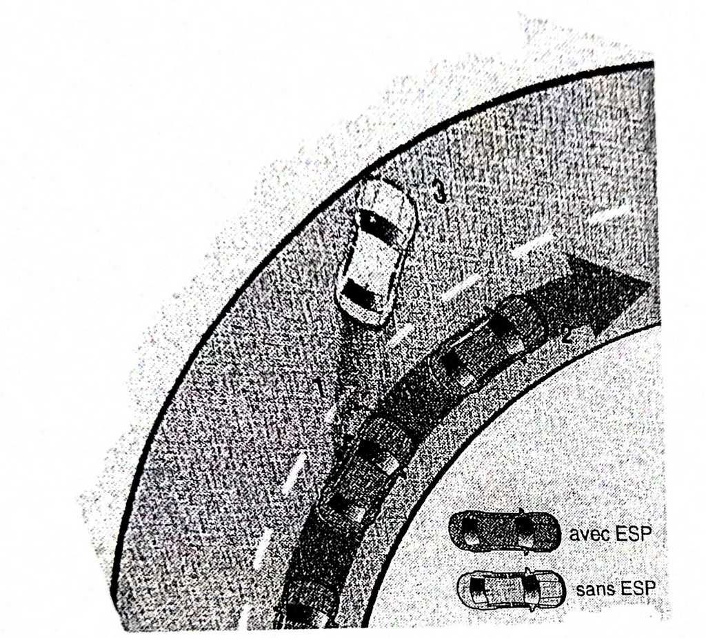 image-representation-freinage-sur-une-roue-2
