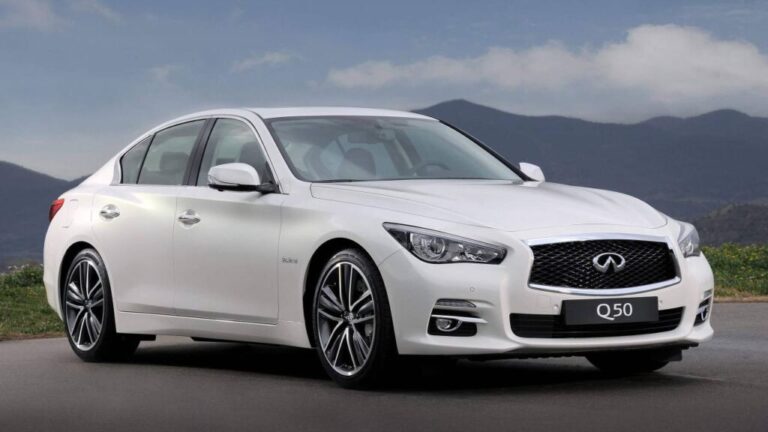 Infiniti Q50 (2013 – 2022)